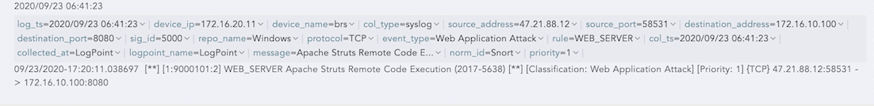 Event 4742 in Microsoft security audit Event 4742 in Microsoft security audit