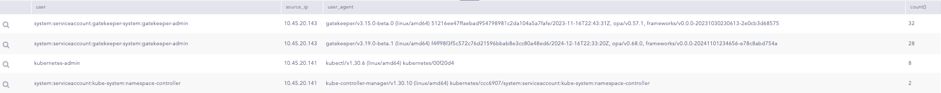 k8-image-16