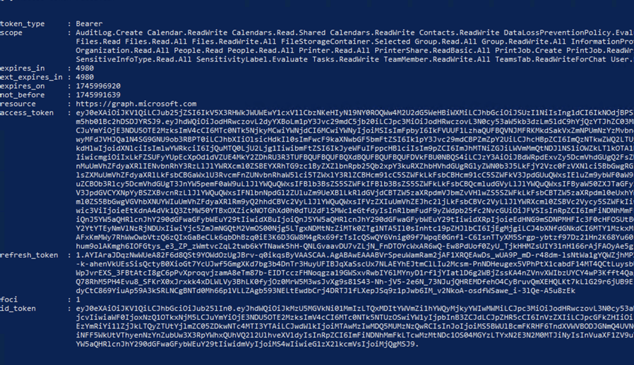 Retrieved Access Token