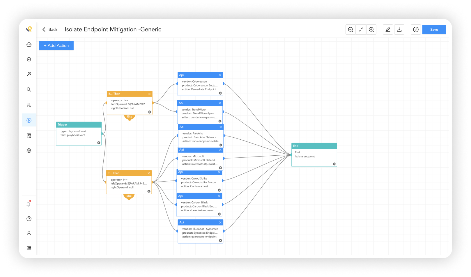 endpoint-playbook endpoint-playbook