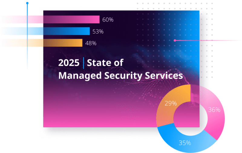 Read our mssp report Read our mssp report