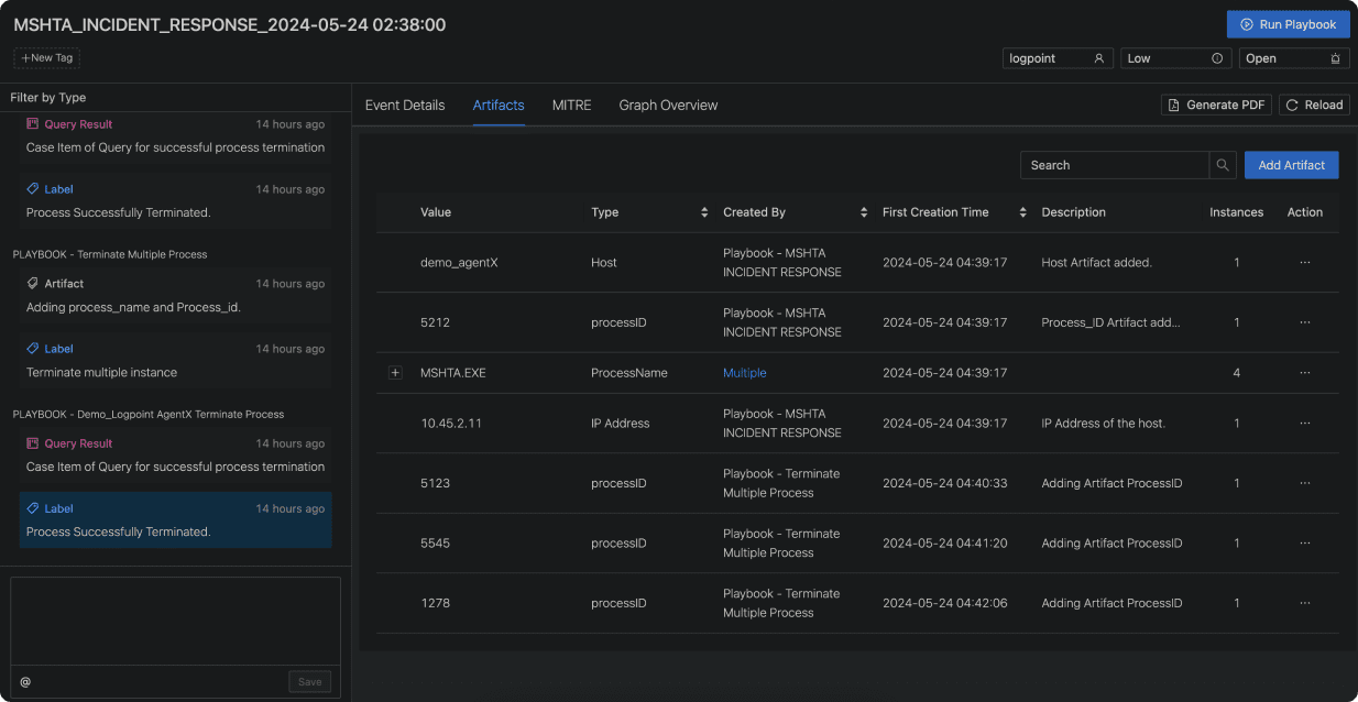 Reduce Investigation Effort Combining Automation with Case management