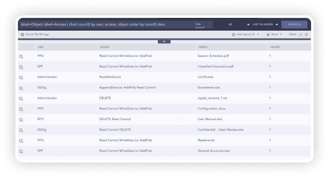 user-activity-monitoring-screen-k-1