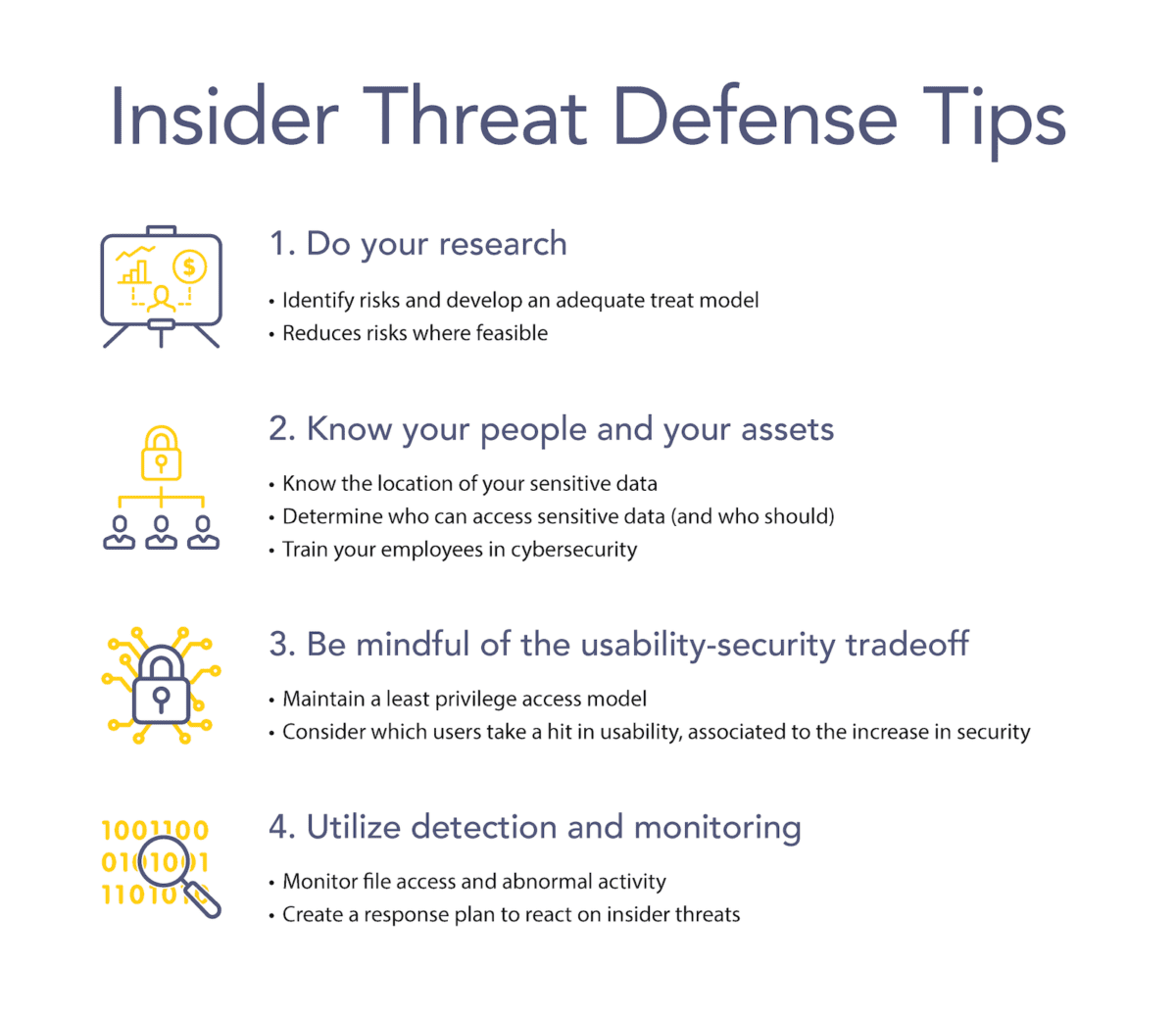 What is an Insider Threat? How to define, detect and stop an insider threat