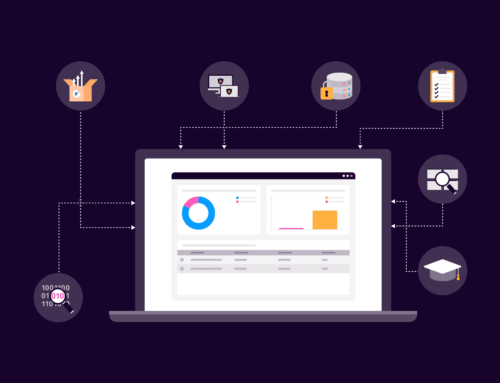 Machine Learning Ml Is Expanding The Possibilities Logpoint